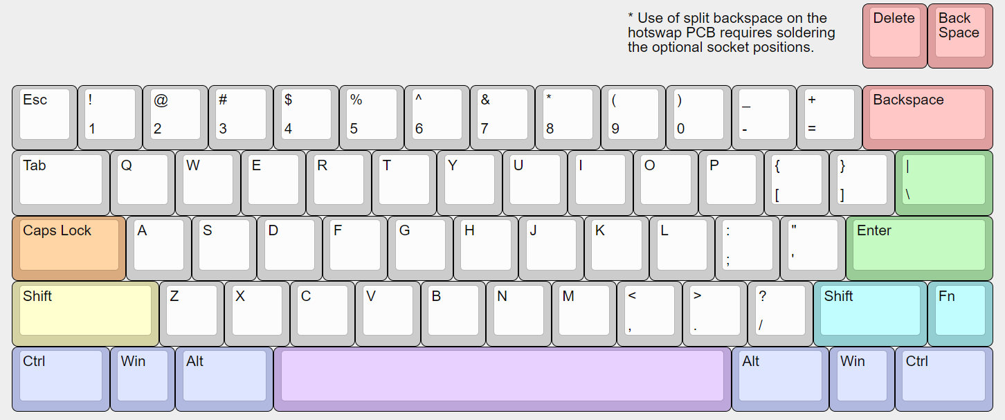 Hotswap PCB layout diagram