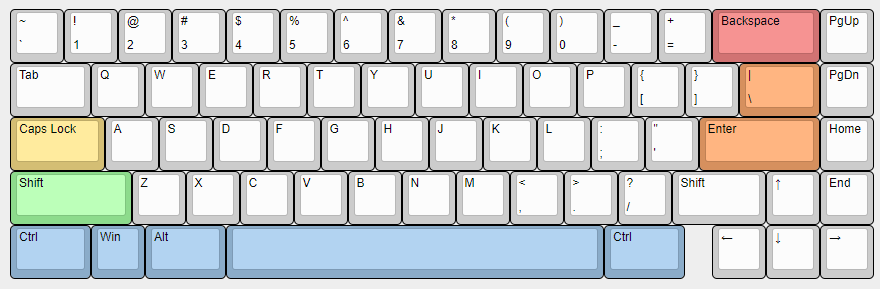 Hotswap Layout Diagram