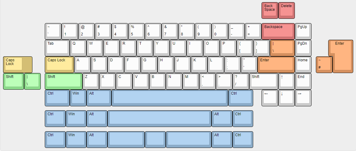 Solderable Layout Diagram